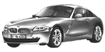 BMW E86 C3661 Fault Code